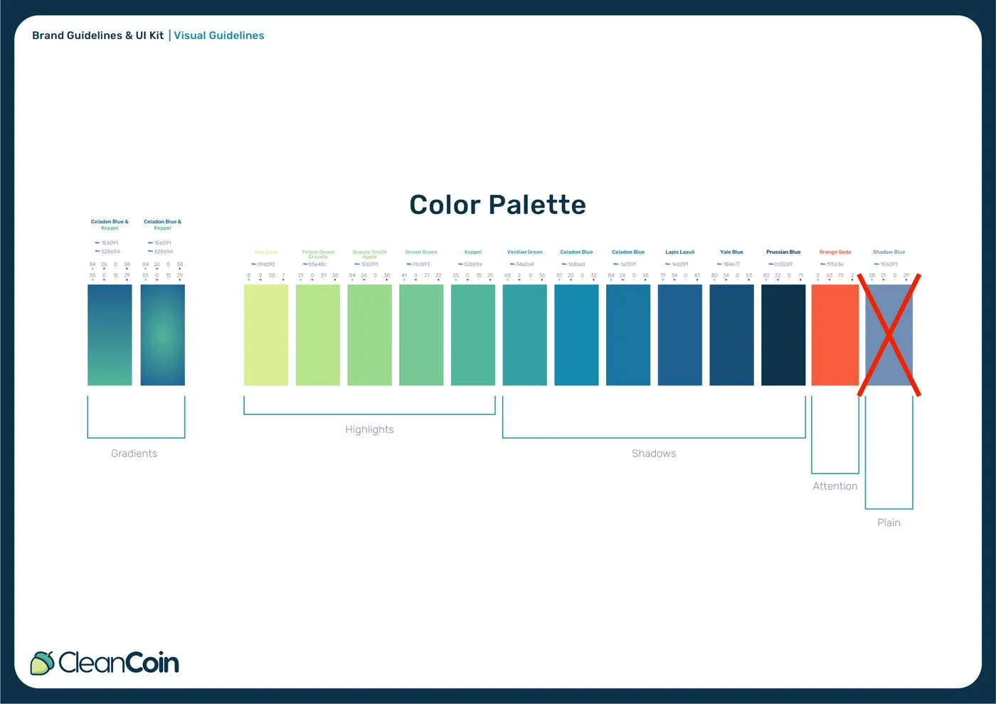 Colour palette
