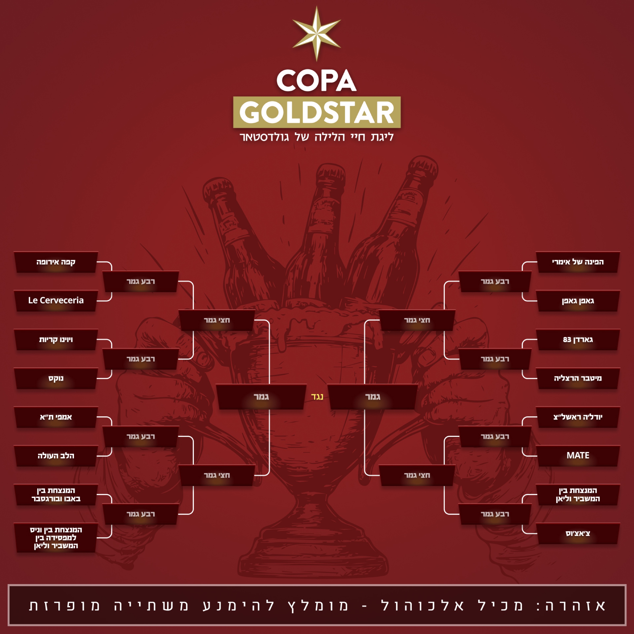 Copa Goldstar — sixteen-team knockout bracket