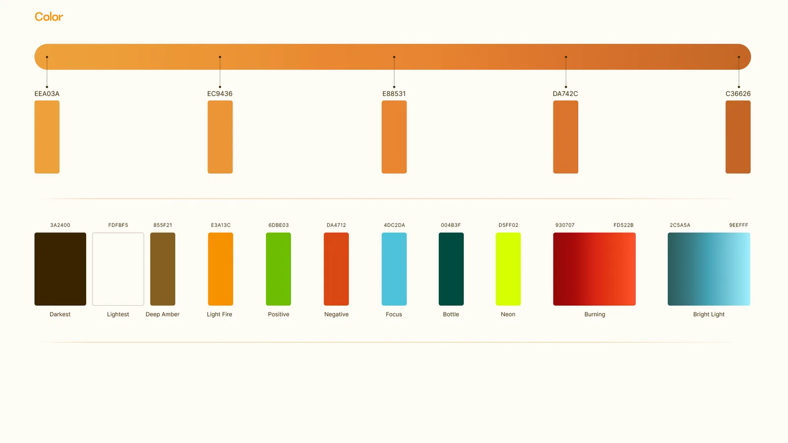 SunSpot colour system — amber spectrum and supporting palette