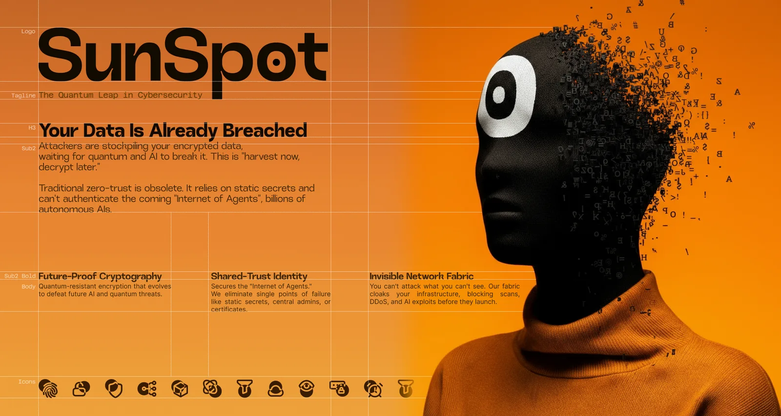 SunSpot layout system